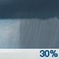 Monday: A chance of showers, mainly before 2pm.  Mostly cloudy, with a high near 65. East wind 7 to 10 mph.  Chance of precipitation is 30%. New precipitation amounts of less than a tenth of an inch possible. 